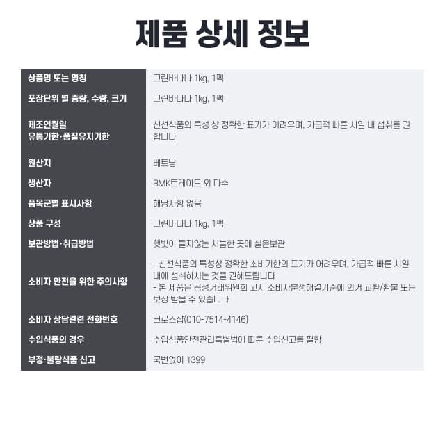 labeling_information