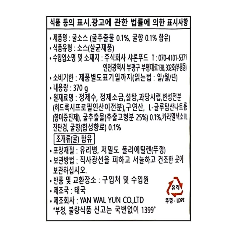 labeling_information