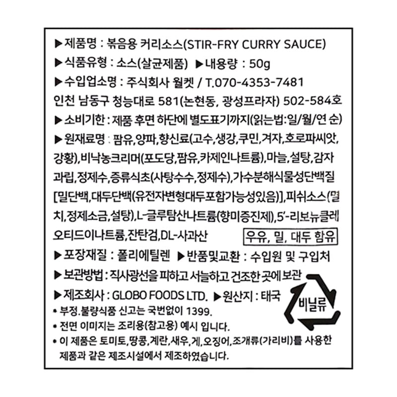 labeling_information
