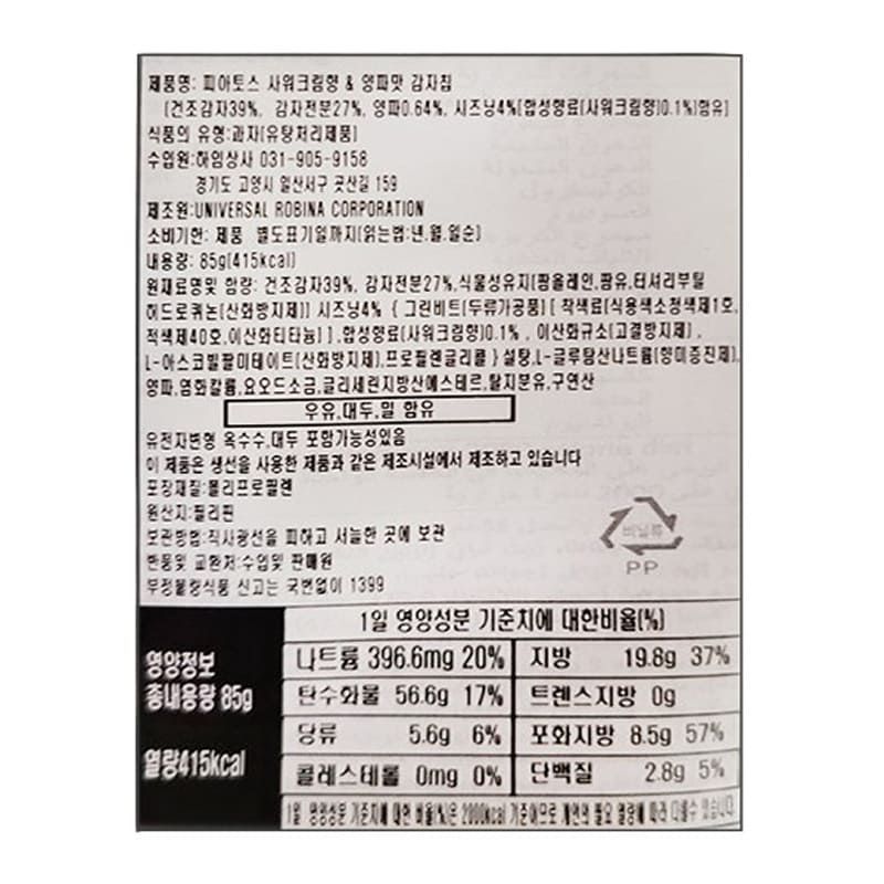 labeling_information