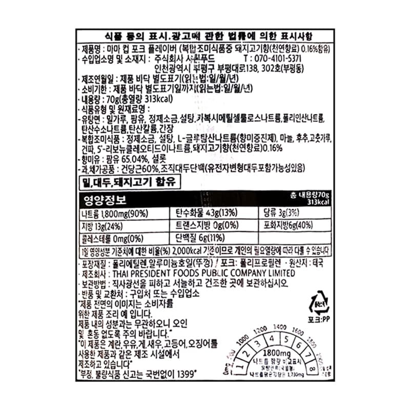 labeling_information