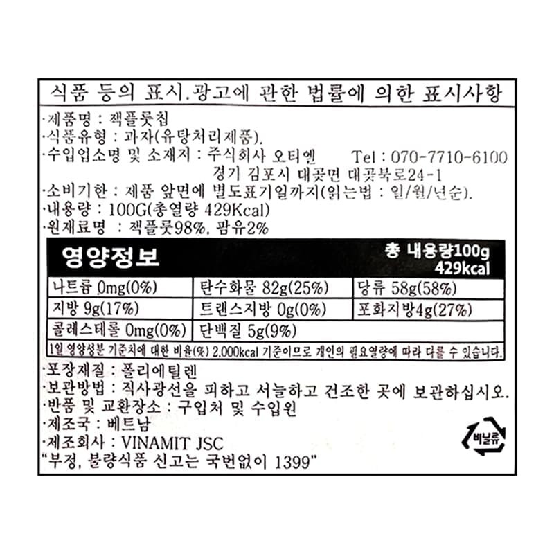 labeling_information