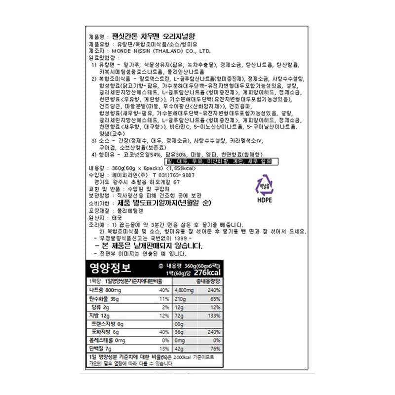 labeling_information