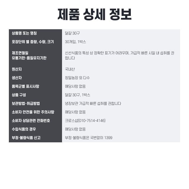 labeling_information