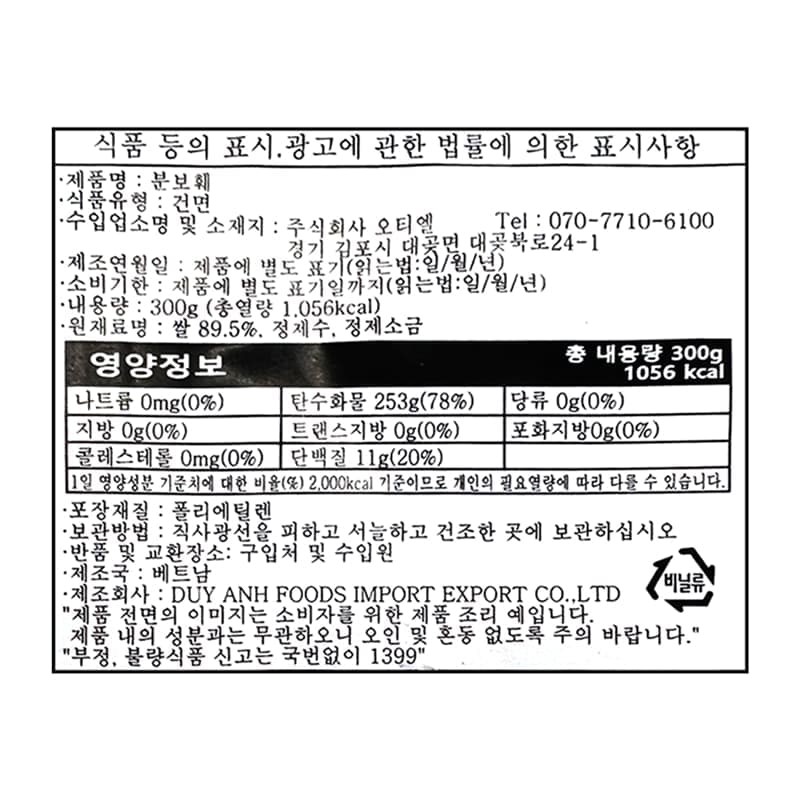 labeling_information