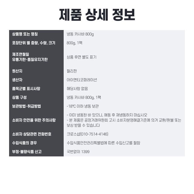 labeling_information