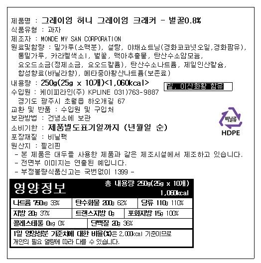 labeling_information
