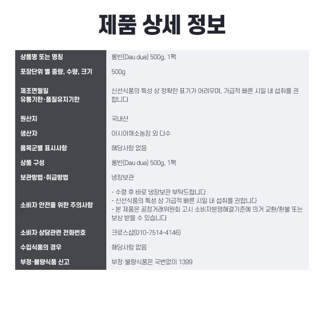 labeling_information