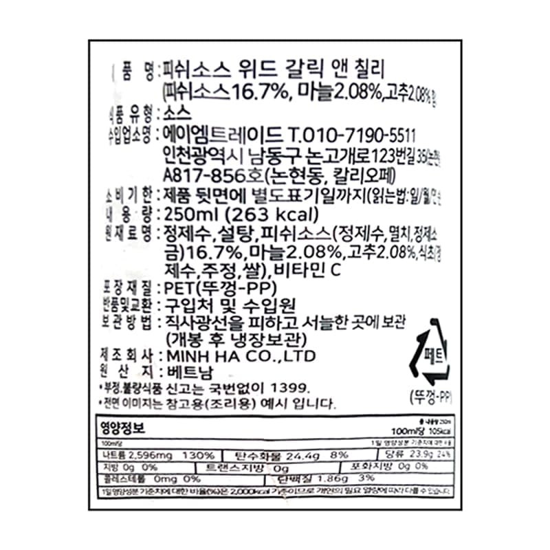 labeling_information