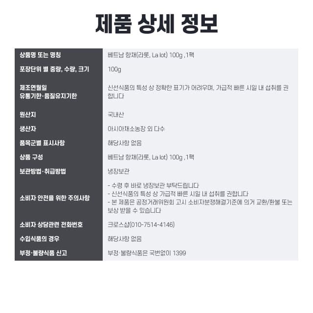 labeling_information