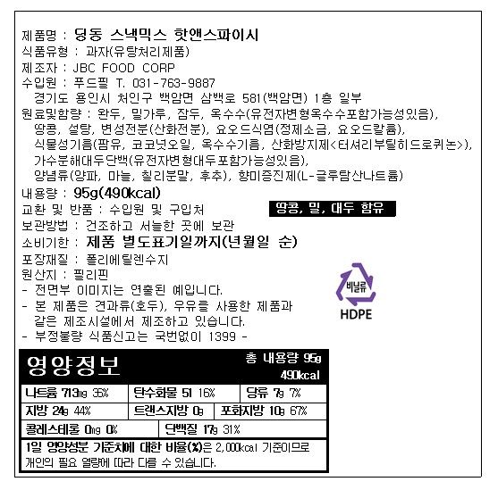 labeling_information
