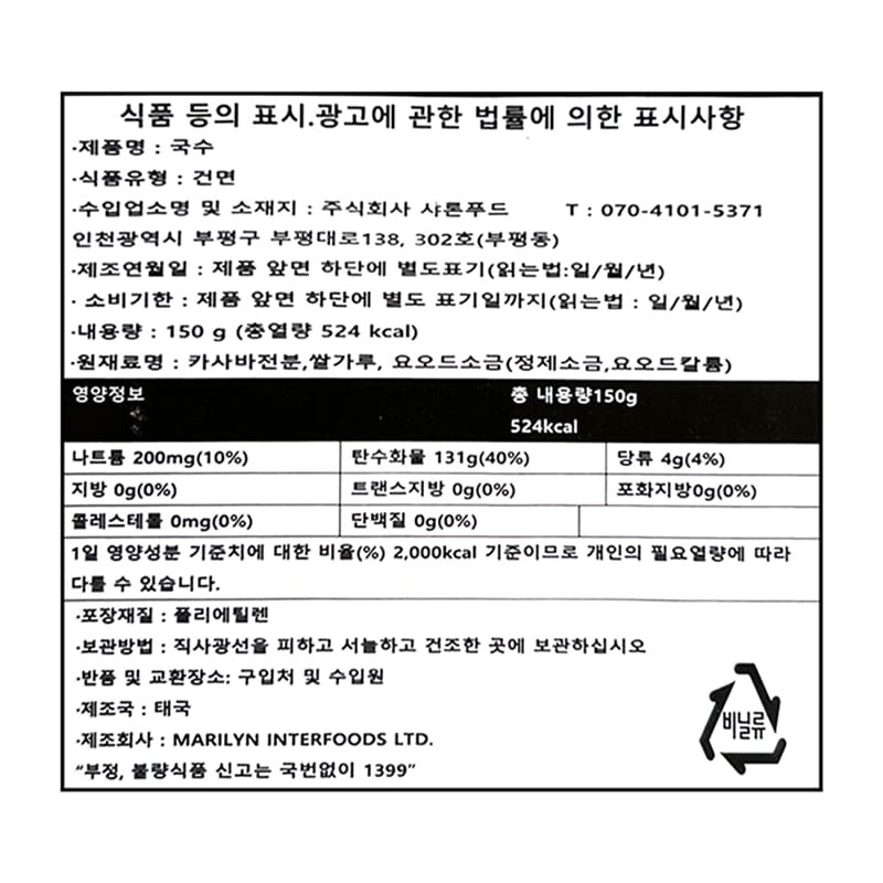 labeling_information