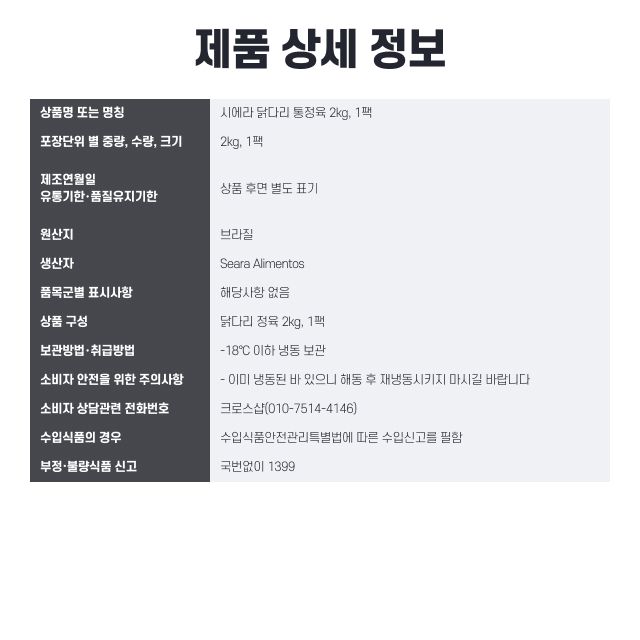labeling_information