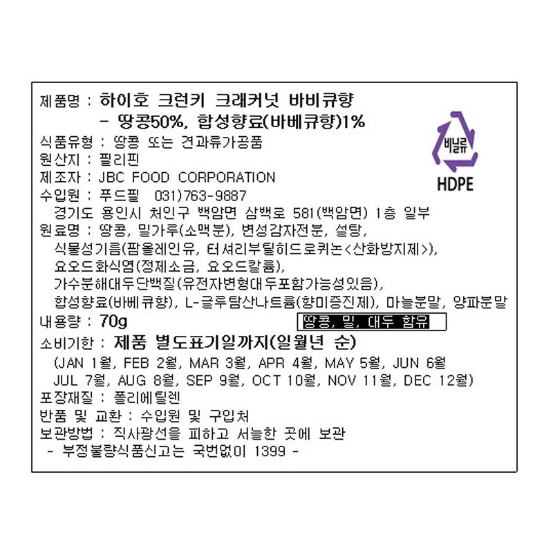 labeling_information