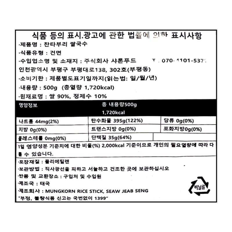 labeling_information