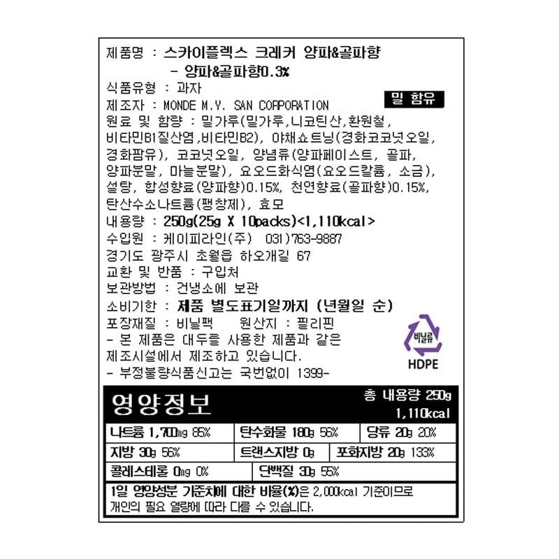 labeling_information