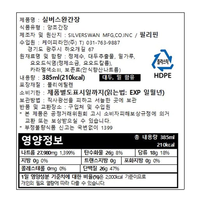 labeling_information