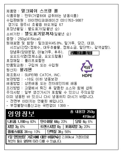 labeling_information