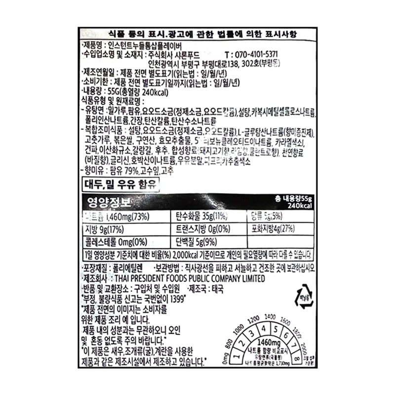 labeling_information