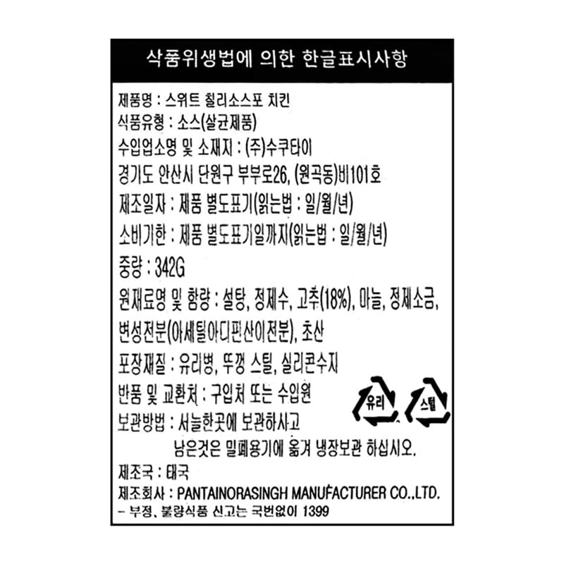 labeling_information