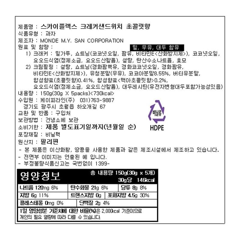 labeling_information