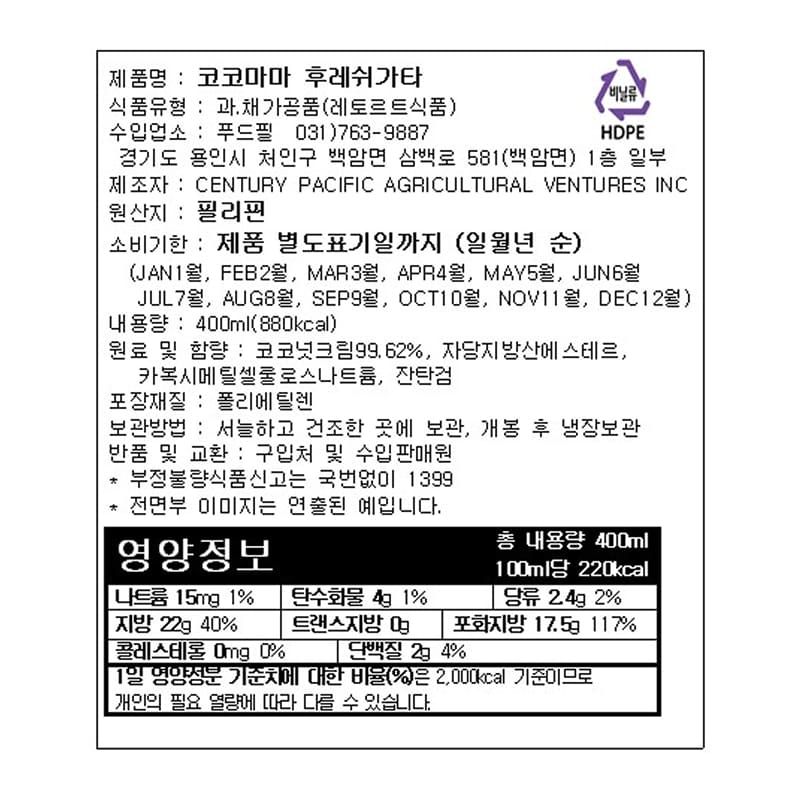 labeling_information