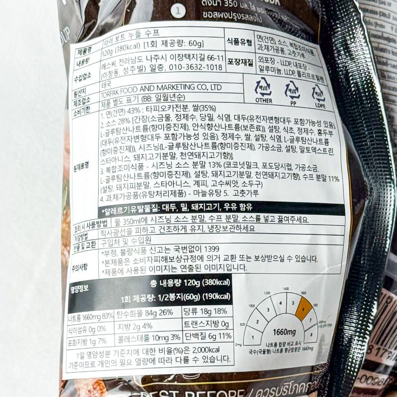 labeling_information