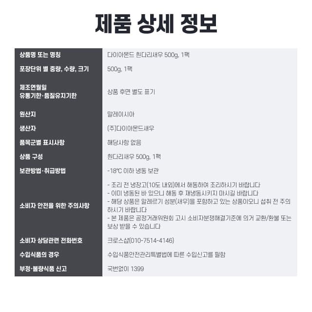 labeling_information