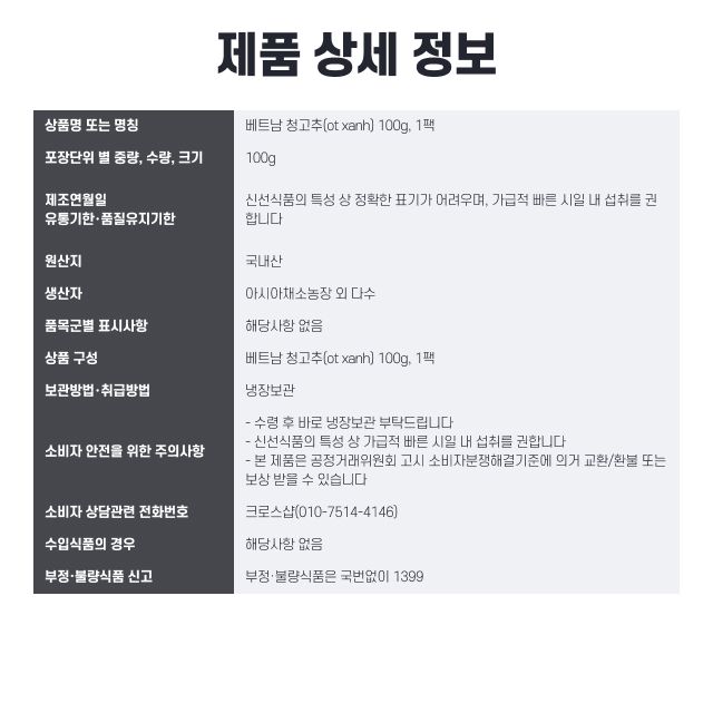 labeling_information
