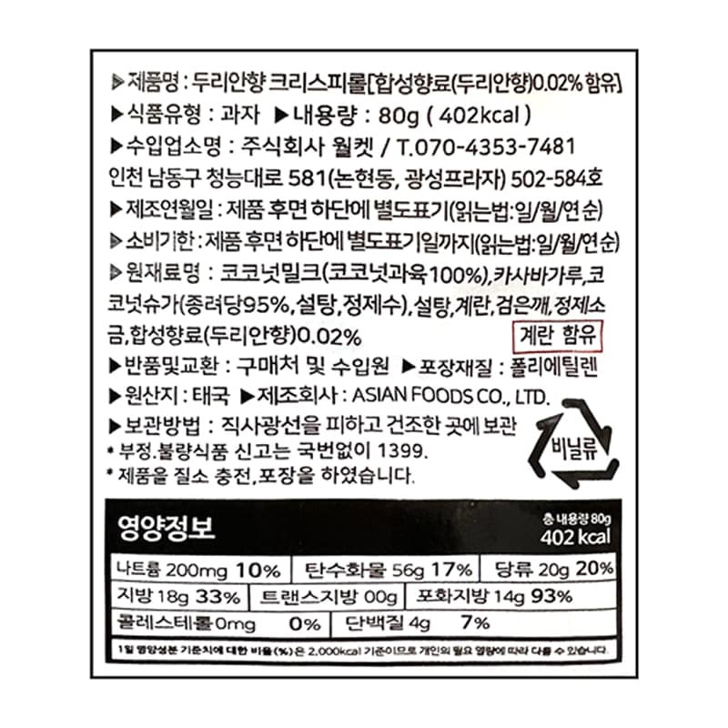 labeling_information