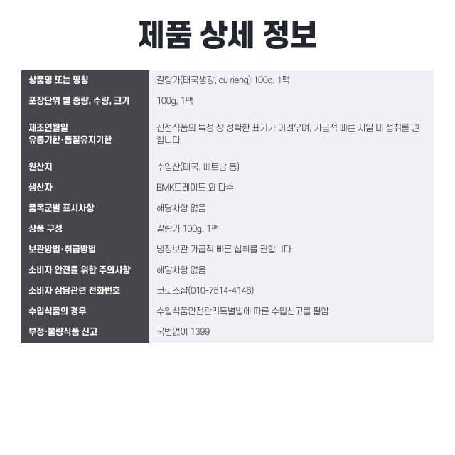 labeling_information