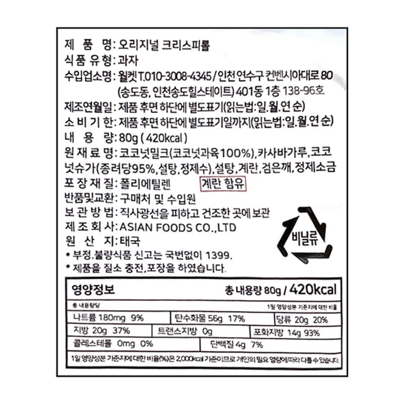 labeling_information
