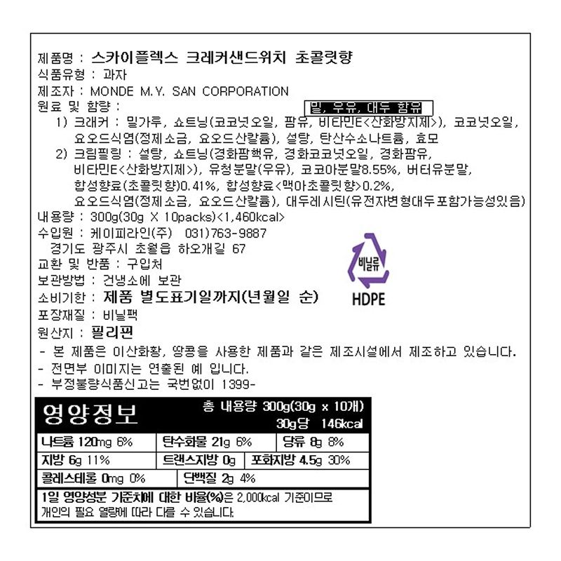 labeling_information
