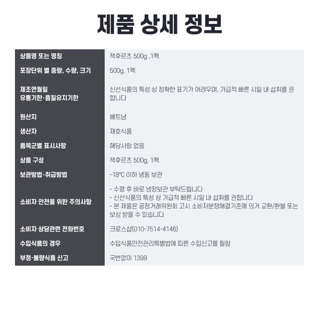 labeling_information