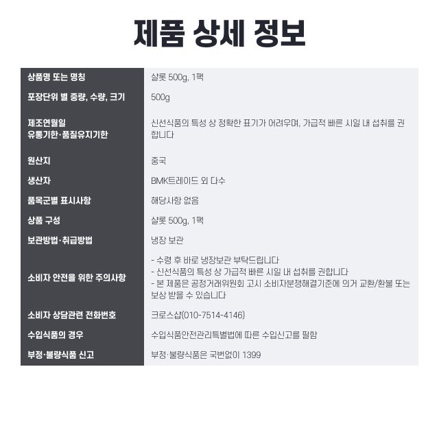 labeling_information
