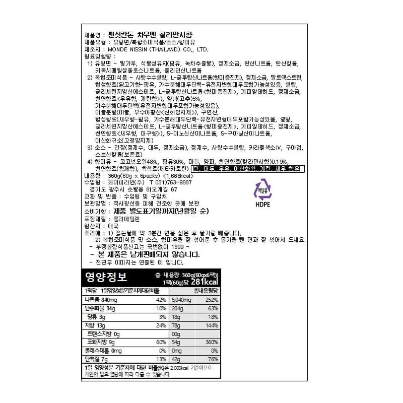 labeling_information