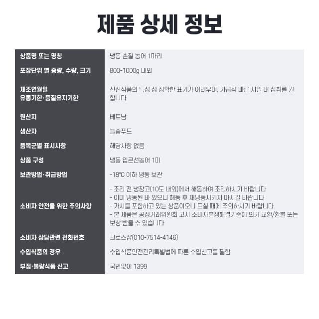 labeling_information