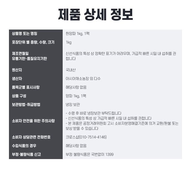 labeling_information