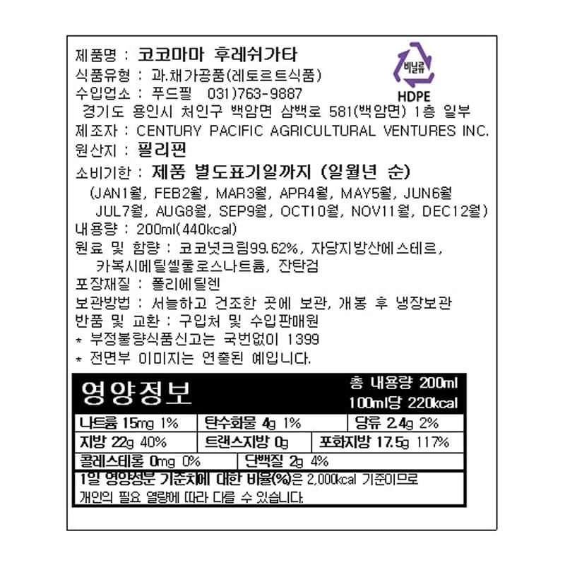 labeling_information