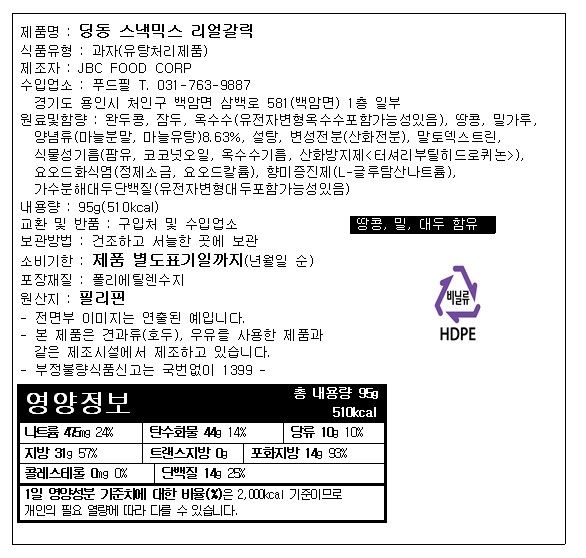 labeling_information