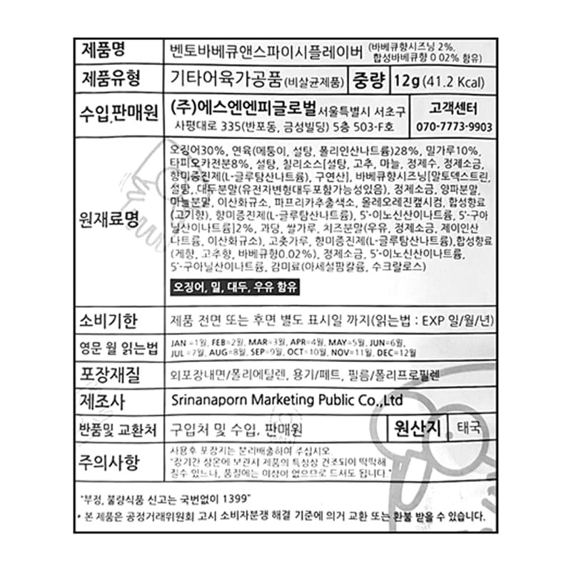 labeling_information