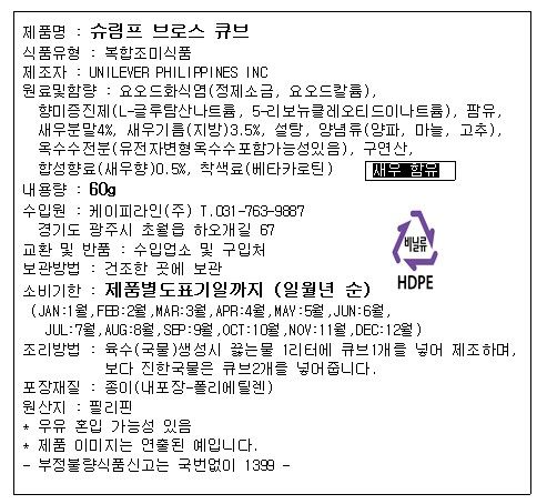 labeling_information