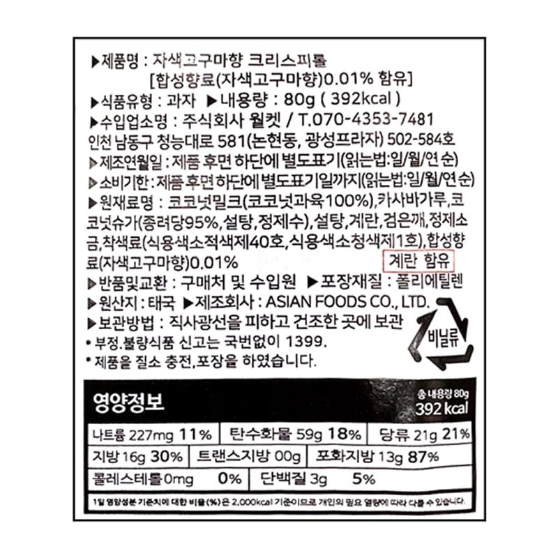 labeling_information