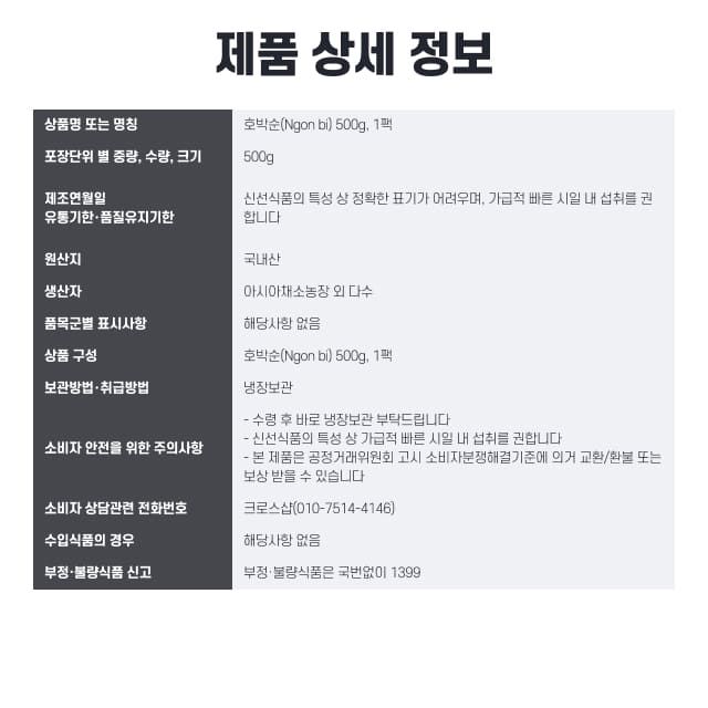 labeling_information