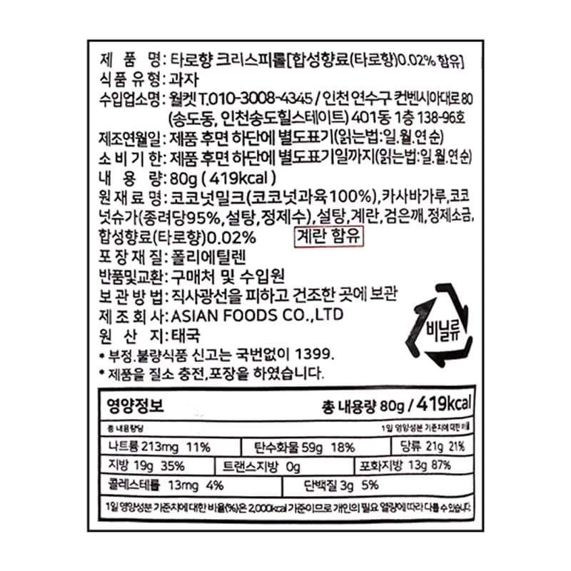 labeling_information
