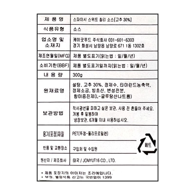 labeling_information