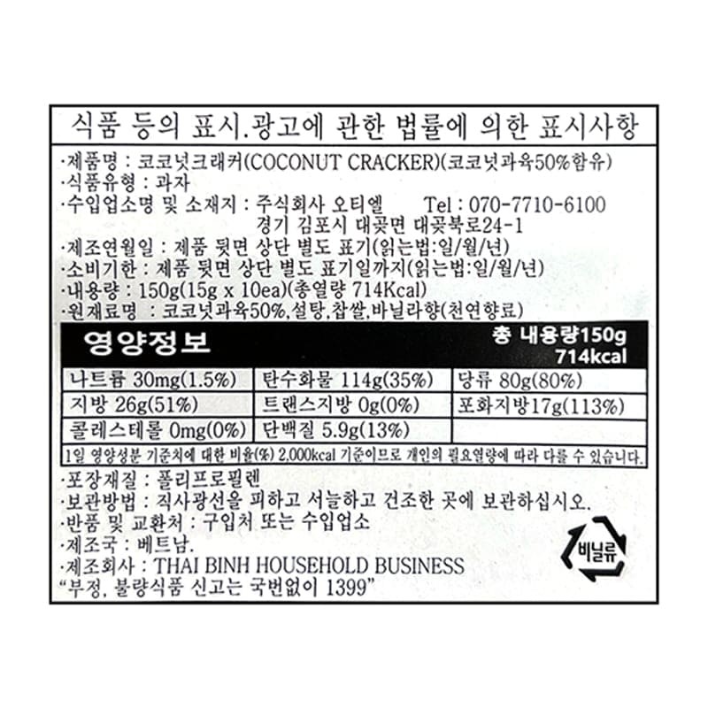 labeling_information
