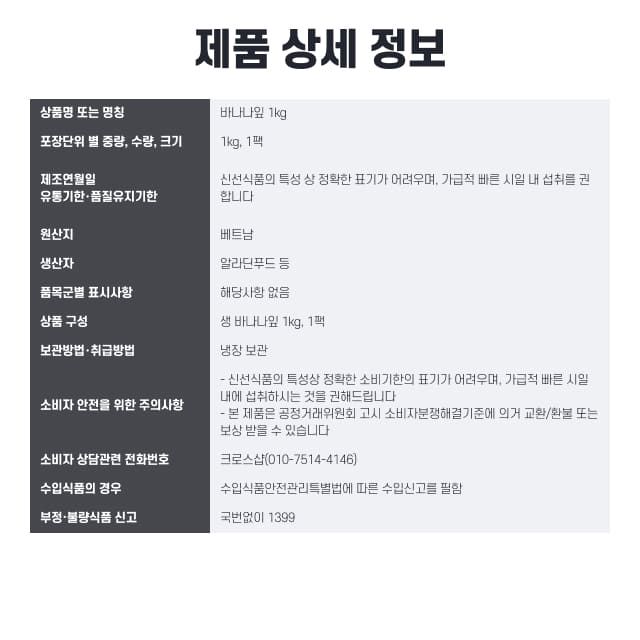 labeling_information