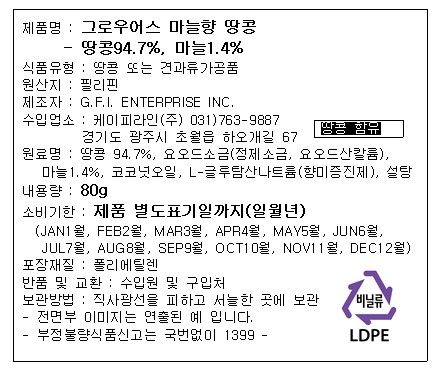 labeling_information