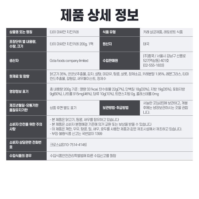 labeling_information
